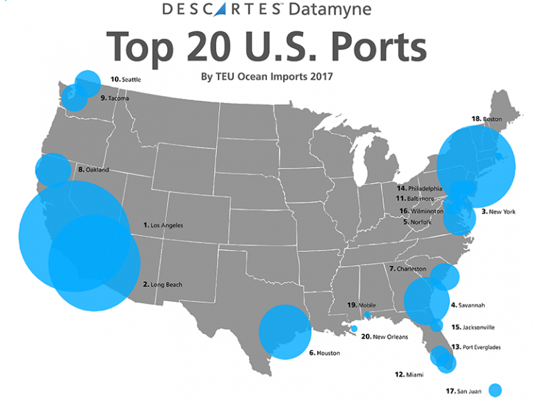 Our Annual Big Book of U.S. Port Statistics